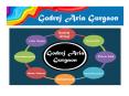 Godrej Aria Gurgaon - luxury and modern PowerPoint PPT Presentation