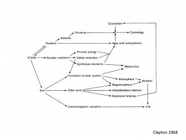presentation player overlay