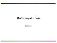 Basic Computer Parts