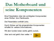 Das Motherboard und seine Komponenten