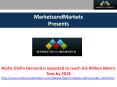 Alpha Olefin Marke 2018 PowerPoint PPT Presentation