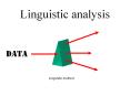Linguistic analysis PowerPoint PPT Presentation