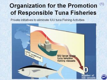 Organization for the Promotion of Responsible Tuna Fisheries