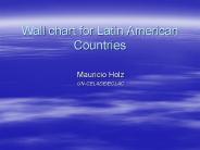 Wall chart for Latin American Countries