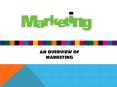 An Overview of Marketing PowerPoint PPT Presentation