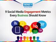 9 Social Media Engagement Metrics Every Business Should Know