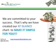 business capital loan