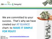 card merchant processing