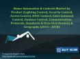 JSB Market Research: Home Automation & Controls Market PowerPoint PPT Presentation