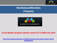 Social Media Analytics Market