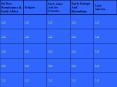 Blank Jeopardy PowerPoint PPT Presentation