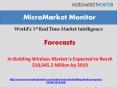 In-Building Wireless Market is Expected to Reach $10,645.2 Million by 2019 PowerPoint PPT Presentation