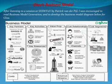 Gluu’s Business Model