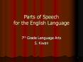Parts of Speech for the English Language PowerPoint PPT Presentation