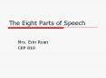The Eight Parts of Speech PowerPoint PPT Presentation