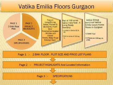 Vatika Emilia Floors Gurgaon (1)