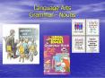 Language Arts Grammar - Nouns PowerPoint PPT Presentation