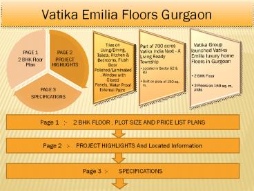 Vatika Emilia Floors Gurgaon