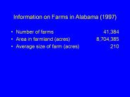 Information on Farms in Alabama (1997)