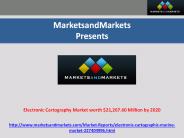Electronic Cartography Market