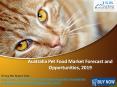 JSB Market Research: Australia Pet Food Market Forecast and Opportunities, 2019 PowerPoint PPT Presentation