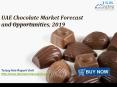 JSB Market Research: UAE Chocolate Market Forecast and Opportunities, 2019 PowerPoint PPT Presentation