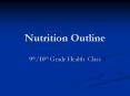 Nutrition Outline PowerPoint PPT Presentation