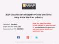 Industry Research on Baby Bottle Sterilizer China & Global: 2014 PowerPoint PPT Presentation