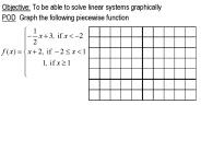 Objective: To be able to solve linear systems graphically