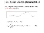 Time Series Spectral Representation