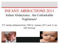 INFANT ABDUCTIONS 2011 Infant Abductions...the Unthinkable Nightmare! 271 infants abducted from 1983 to January 2011 and 11 are still missing! PowerPoint PPT Presentation