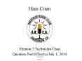 Ham Cram PowerPoint PPT Presentation