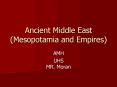 Ancient Middle East (Mesopotamia and Empires) PowerPoint PPT Presentation