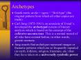 Archetypes PowerPoint PPT Presentation