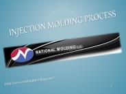 Injection Molding Process
