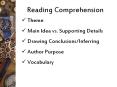 Reading Comprehension PowerPoint PPT Presentation