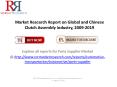 Research Report on Global and China Clutch Assembly Market and 2009-2019 Forecast PowerPoint PPT Presentation