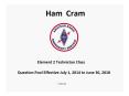 Ham Cram PowerPoint PPT Presentation