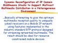 Dynamic Reconfiguration of IP Domain Middleware Stacks to Support Multicast Multimedia Distribution in a Heterogeneous Environment PowerPoint PPT Presentation