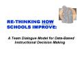 RE-THINKING HOW SCHOOLS IMPROVE:   A Team Dialogue Model for Data-Based      Instructional Decision Making PowerPoint PPT Presentation