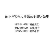 1DS04167N ????