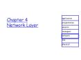 Chapter 4 Network Layer PowerPoint PPT Presentation