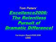 Tom Peters PowerPoint PPT Presentation