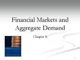 Financial Markets and Aggregate Demand PowerPoint PPT Presentation