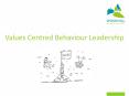 Values Centred Behaviour Leadership PowerPoint PPT Presentation