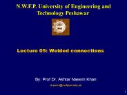 By: Prof Dr. Akhtar Naeem Khan