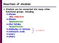 Reactions of Alcohols PowerPoint PPT Presentation