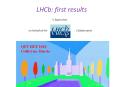 LHCb: first results PowerPoint PPT Presentation