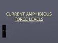 CURRENT AMPHIBIOUS FORCE LEVELS PowerPoint PPT Presentation