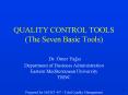 QUALITY CONTROL TOOLS (The Seven Basic Tools)  Dr.  PowerPoint PPT Presentation